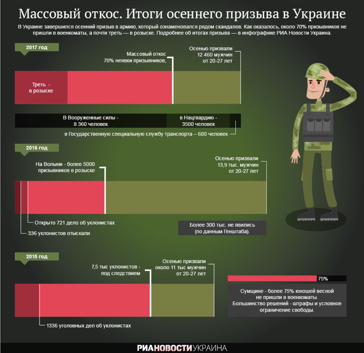 Как поставить цветную картинку на идейный уклонист