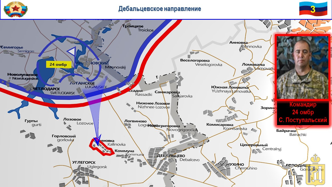 Карта бд на сегодня