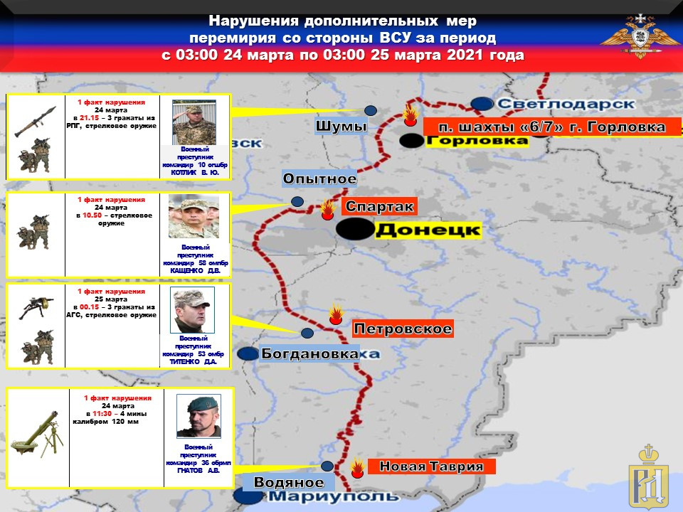 Карта лнр на сегодня. ДНР на карте 2021. Территория ДНР 2021. Линия разграничения ДНР 2021. Линия разграничения ДНР И Украины карта 2021.