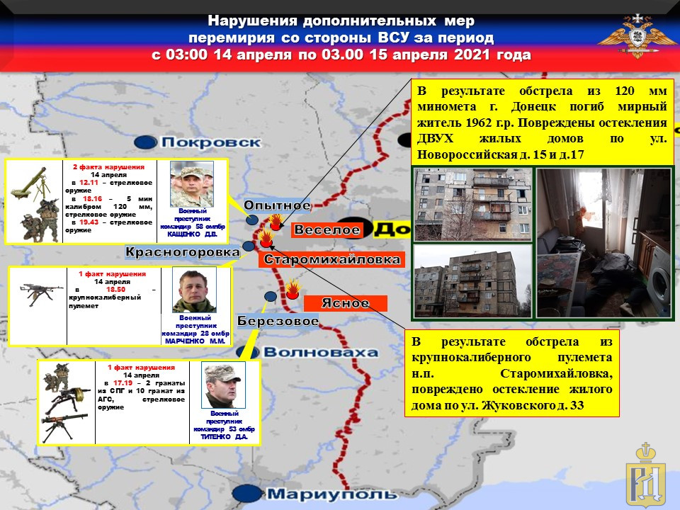 Официальные сводки рф. Граница ДНР по состоянию на 7 апреля 2014. Украина,сводка событий на 10 апреля.