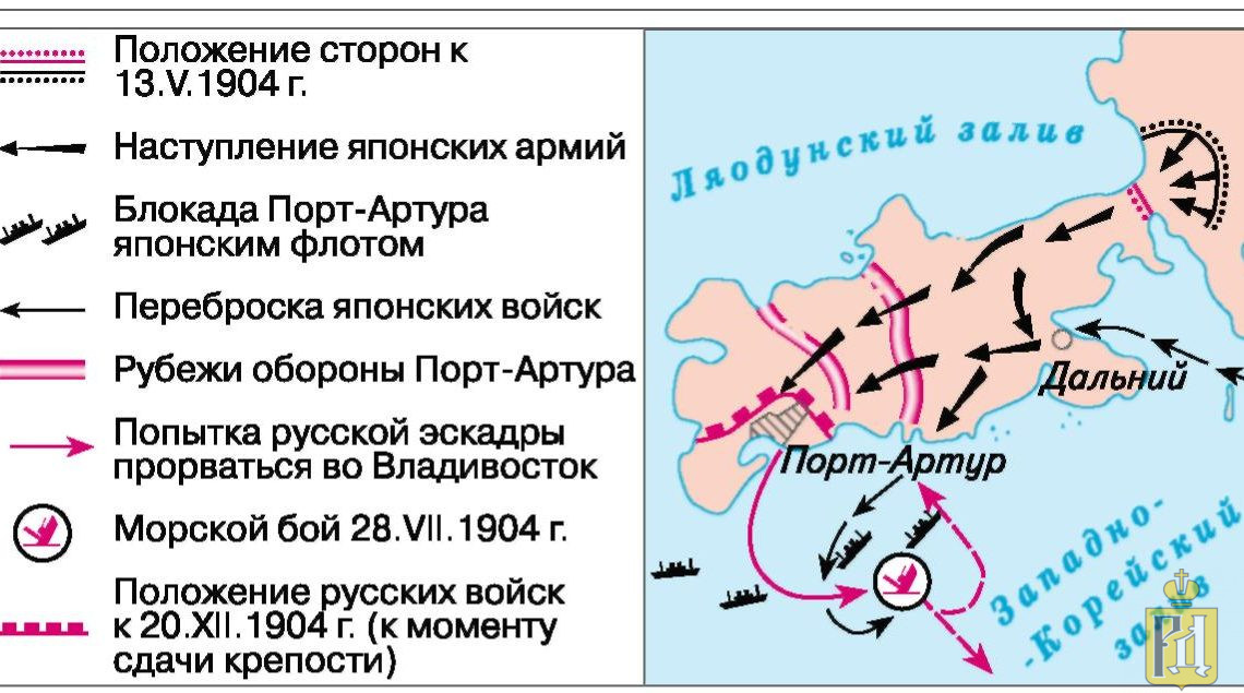 Порт артур ставропольский край карта