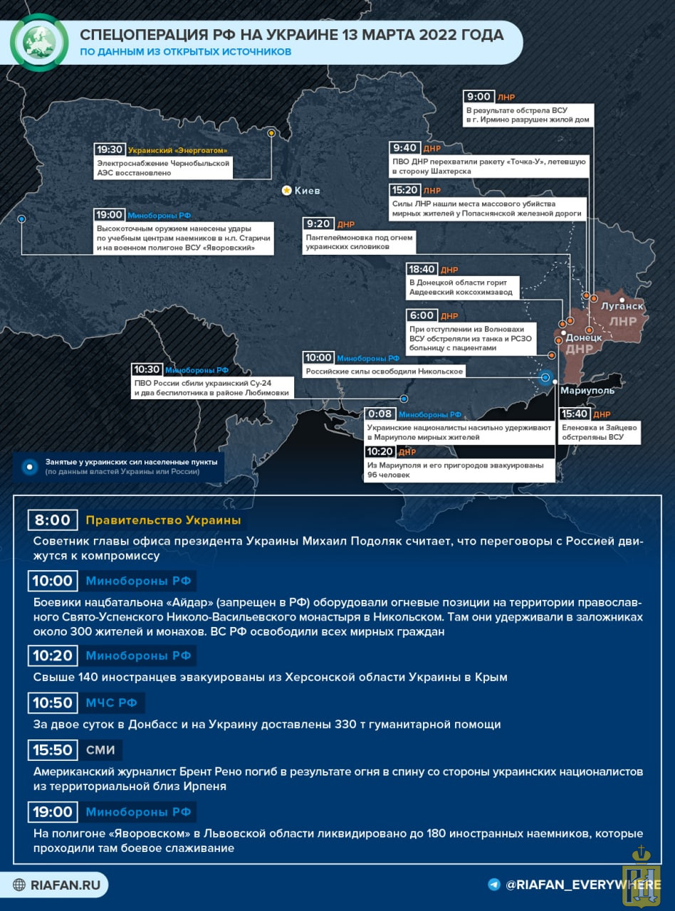 Карта спецоперации на украине riafan