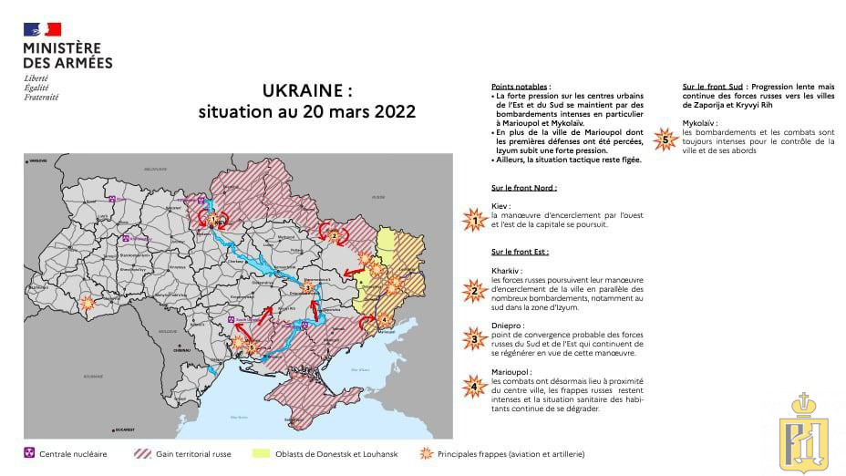 Русско украинская война карта военных действий