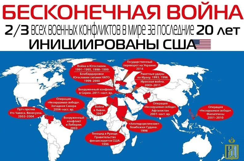 Карта вооруженных конфликтов в мире