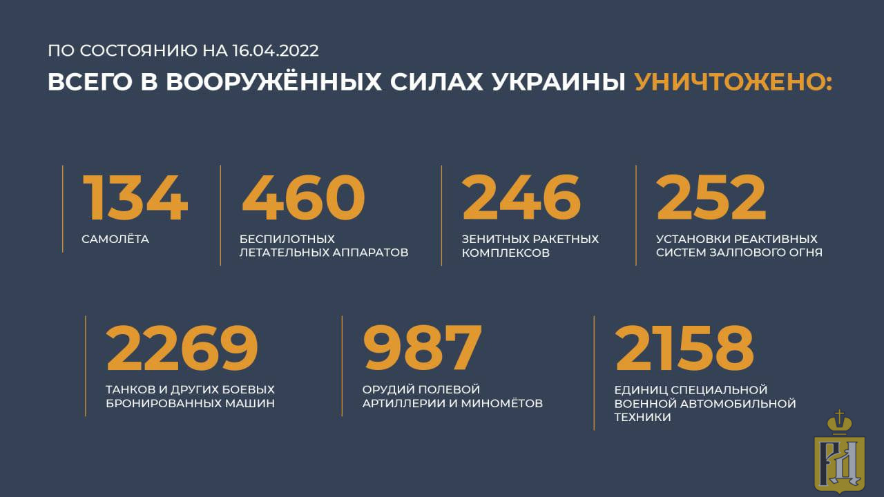 соглашение подписчика steam 24 февраля 2022 фото 69