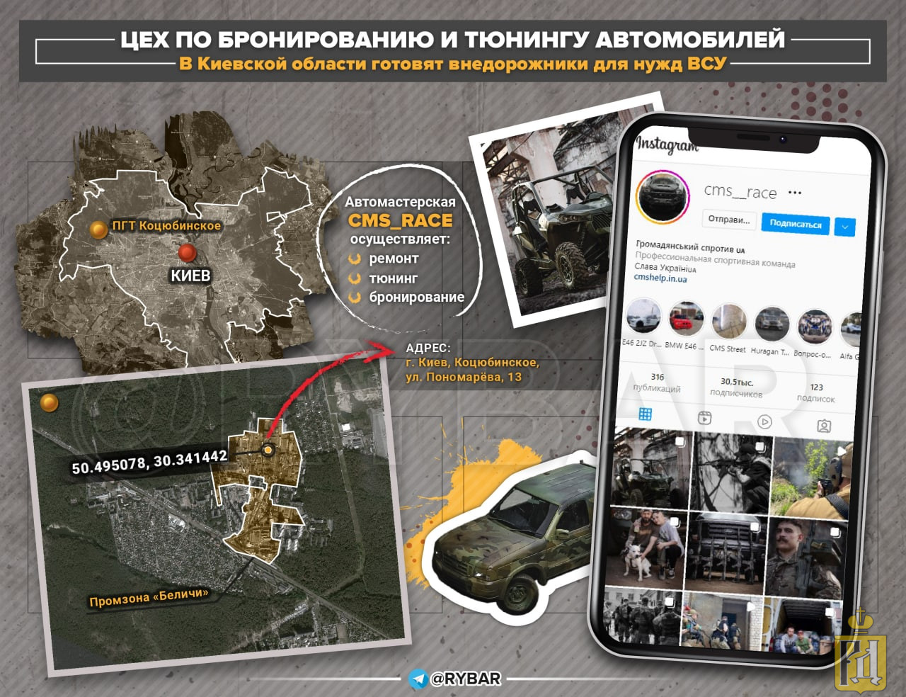 Vоенкоры и тг-каналы о ситуации на Донбассе и Руине 10.08.2022 (Обновляется) Z