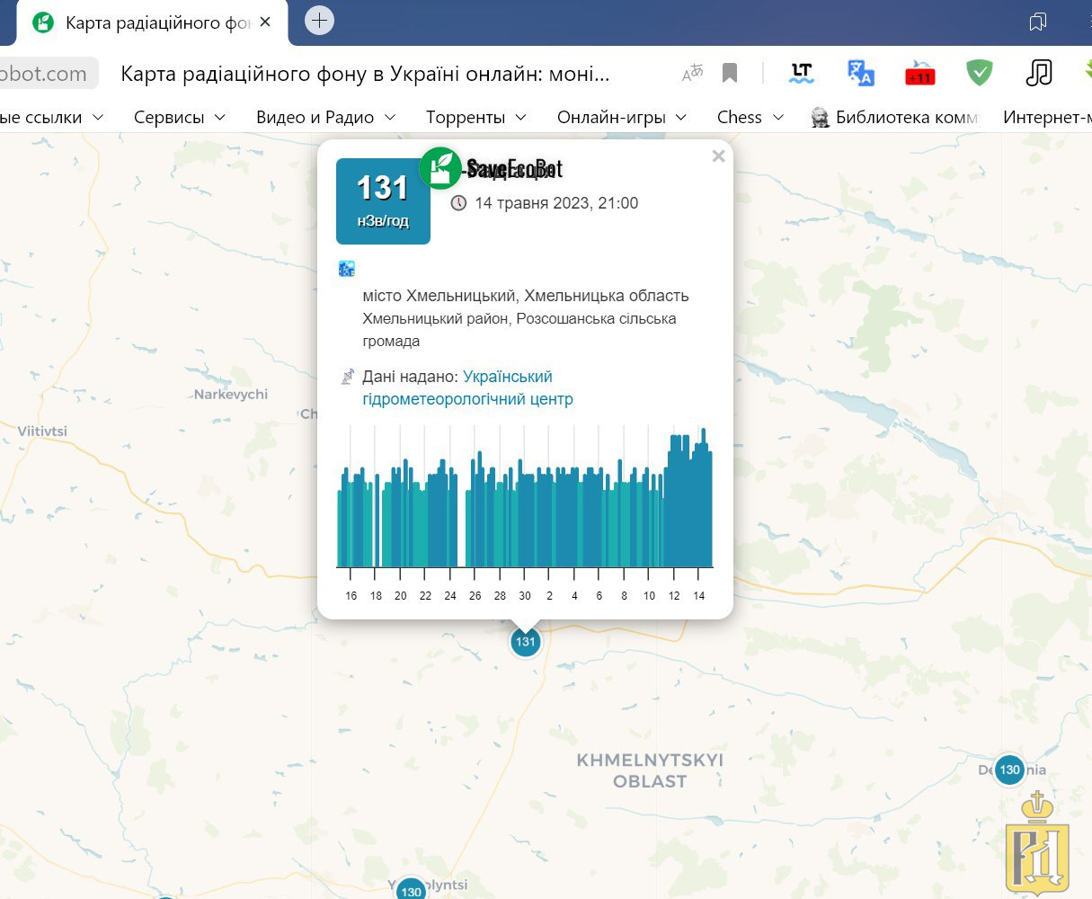 Карта радиационного фона украины