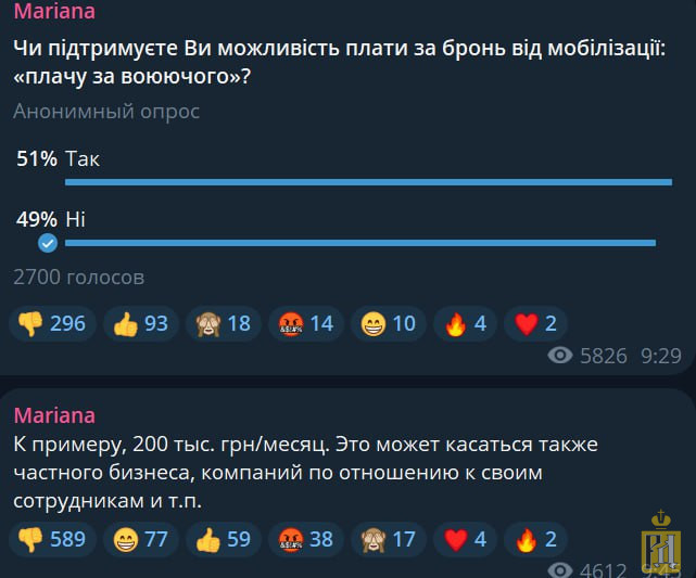 Что означает дополнительные